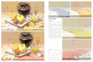 朱友基礎(chǔ)知識(shí)講解