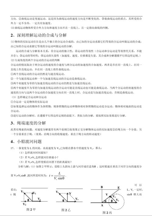 物理入門基礎(chǔ)知識總結(jié)