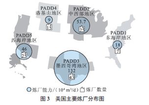 管道原油輸送基礎(chǔ)知識(shí)
