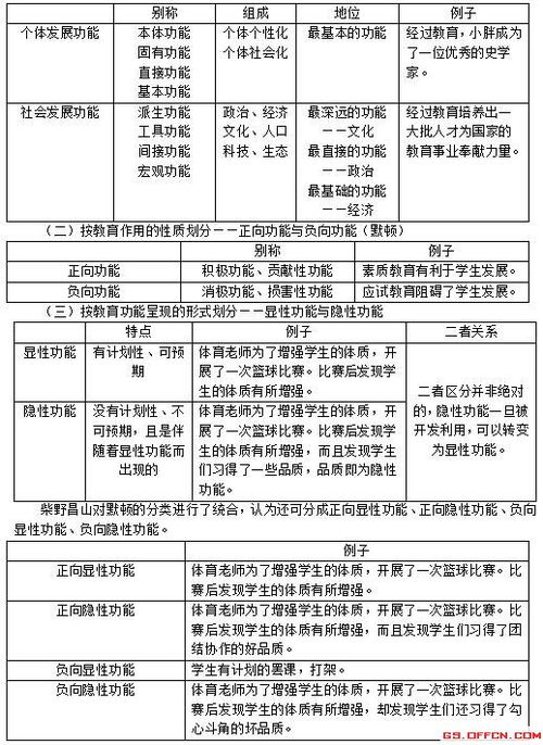 甘肅省公共基礎(chǔ)知識(shí)2019