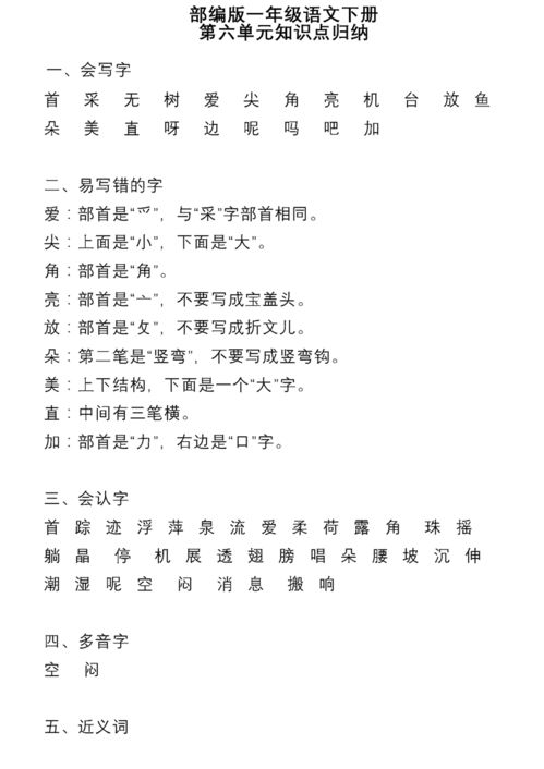 小學(xué)一年級下冊語文基礎(chǔ)知識+閱讀理解,小學(xué)一年級下冊語文基礎(chǔ)知識試題及答案,小學(xué)四年級下冊語文基礎(chǔ)知識