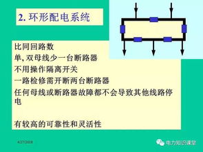 電力系統(tǒng)基礎(chǔ)知識(shí)題