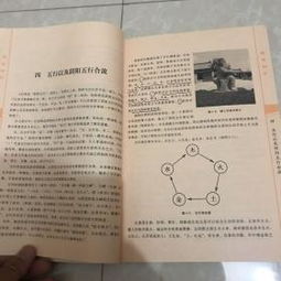 易學(xué)全部基礎(chǔ)知識