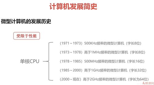 組合,定律,基礎(chǔ)知識(shí),必備