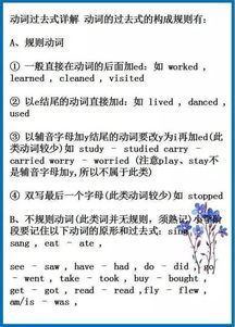 小學英語零基礎知識