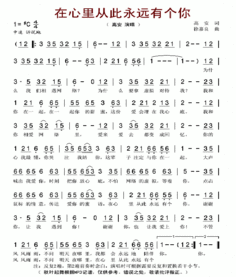 樂譜基礎(chǔ)知識(shí)土撥鼠