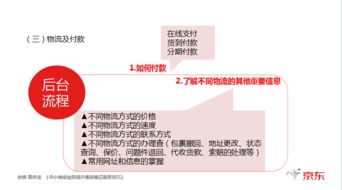 客服,基礎(chǔ)知識,心得