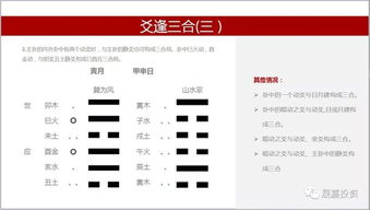 易經(jīng),基礎(chǔ)知識(shí),入門(mén)