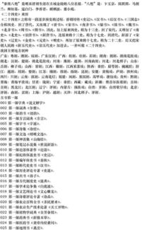 高中語文基礎(chǔ)知識匯總先秦文學(xué)