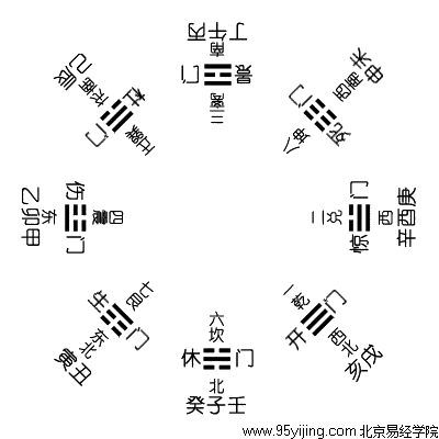學(xué)風(fēng)水和易經(jīng)需什么基礎(chǔ)知識(shí)