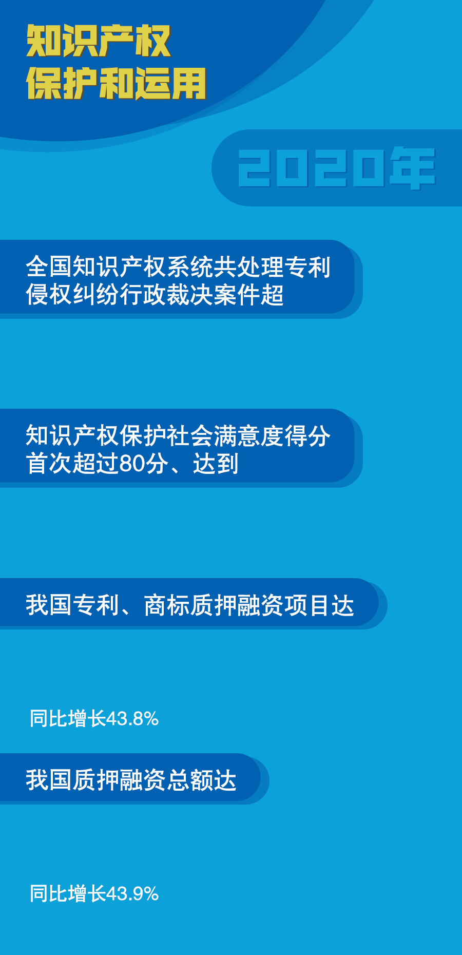 質(zhì)量提升的基礎(chǔ)知識(shí)