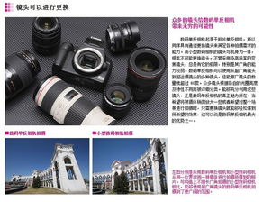 照相機器材基礎(chǔ)知識