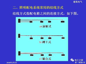 鉚工識(shí)圖基礎(chǔ)知識(shí)pdf