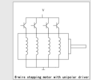 電機(jī)維修基礎(chǔ)知識(shí),電機(jī)基礎(chǔ)知識(shí)入門(mén),電機(jī)基礎(chǔ)知識(shí)培訓(xùn)