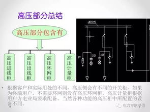 二級(jí)樂理基礎(chǔ)知識(shí),二級(jí)建造師基礎(chǔ)知識(shí),二級(jí)造價(jià)師基礎(chǔ)知識(shí)