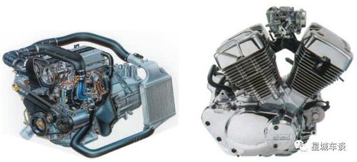 發(fā)動機(jī)基礎(chǔ)知識入門