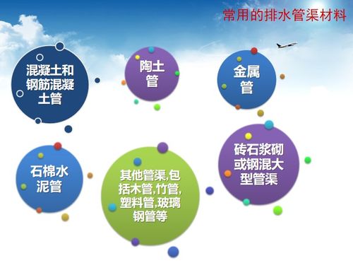 管道方面基礎(chǔ)知識的書籍