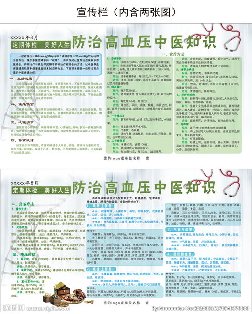 中醫(yī)基礎(chǔ)知識(shí)預(yù)防與治療