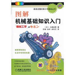 煙草版機械基礎知識