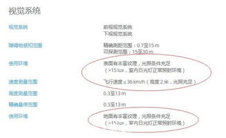 無人機(jī)基礎(chǔ)知識競賽