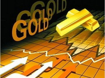 國(guó)際黃金買賣基礎(chǔ)知識(shí)