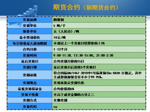 期貨基礎(chǔ)知識(shí)-百度文庫(kù)