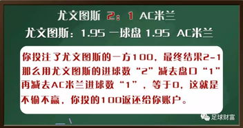 競彩足球亞盤基礎(chǔ)知識