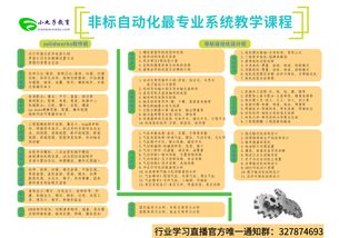 維修設(shè)備基礎(chǔ)知識