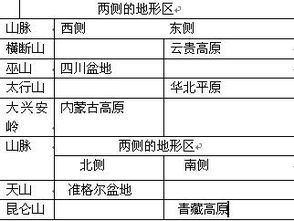 音樂學基礎知識問答試題,二手房基礎知識300問,音樂學基礎知識問答的試題考點