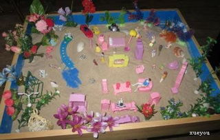 沙盤游戲基礎(chǔ)知識(shí)