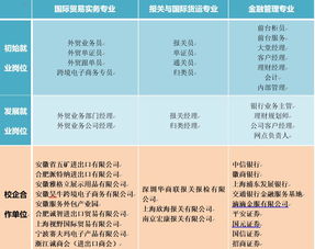 銀行基礎(chǔ)理論相關(guān)知識(shí)