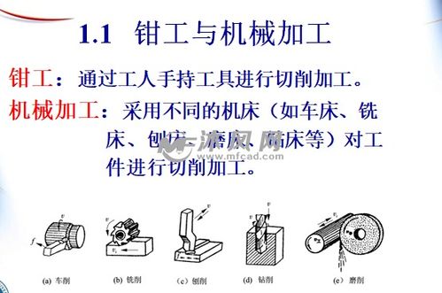 零件切削加工工藝基礎(chǔ)知識(shí)