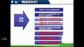 股票基礎(chǔ)知識(shí)電子書(shū)pdf