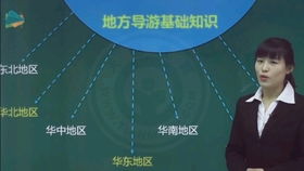 全國導游基礎知識第十章