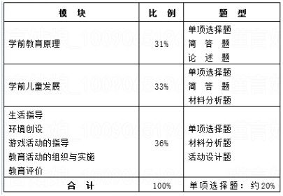小學(xué)基礎(chǔ)知識(shí)包括哪些,小學(xué)圓的基礎(chǔ)知識(shí)包括,小學(xué)圓的基礎(chǔ)知識(shí)包括哪些