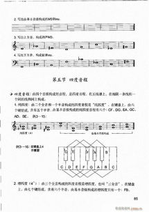 樂理基礎(chǔ)知識(shí)和聲