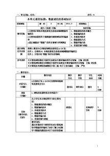 通信系統(tǒng)基礎知識論文