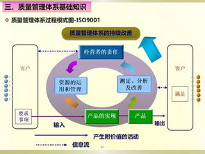 礦井基礎知識課件