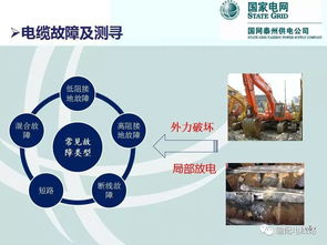 電力線路基礎知識ppt