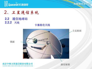 衛(wèi)星通信的基礎(chǔ)知識(shí)