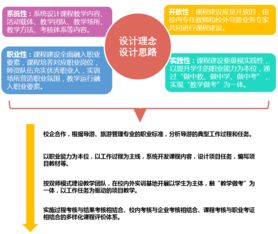 導(dǎo)游基礎(chǔ)知識百度