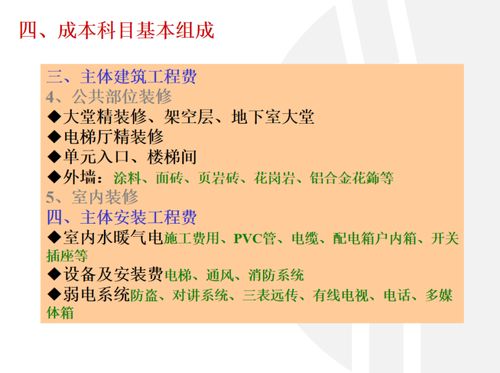 房地產(chǎn)成本基礎(chǔ)知識(shí)