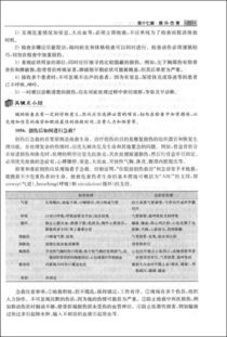急診科基礎知識考核試題