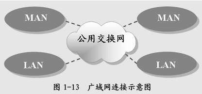 如何學(xué)好基礎(chǔ)知識計(jì)算機(jī)