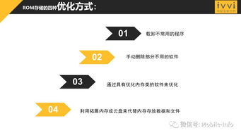 手機(jī)套餐基礎(chǔ)知識(shí)