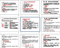 資產評礎基礎知識