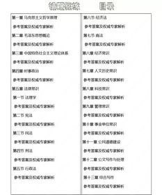 基礎(chǔ)知識(shí)2000題