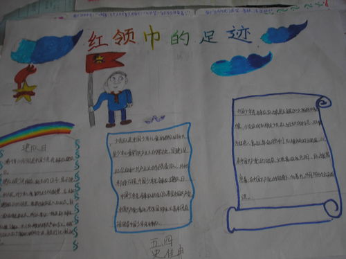 少先隊(duì)基礎(chǔ)知識(shí)教育手抄報(bào)