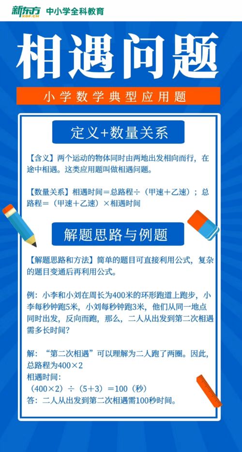 小學(xué)語(yǔ)數(shù)英基礎(chǔ)知識(shí)競(jìng)賽簡(jiǎn)訊