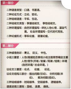 初中生,基礎(chǔ)知識(shí),語(yǔ)文,提高